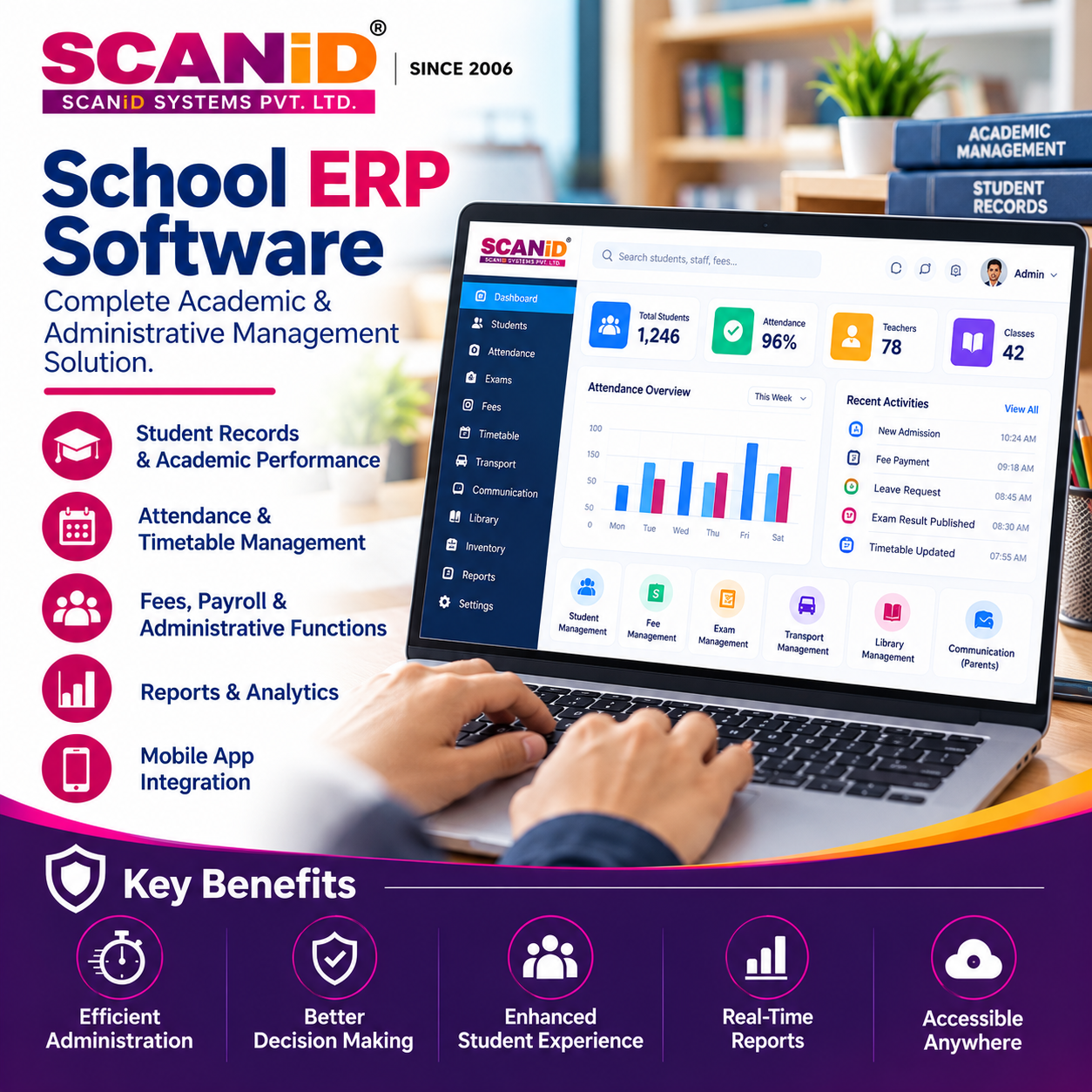 SCANiD School ERP and smart campus dashboard